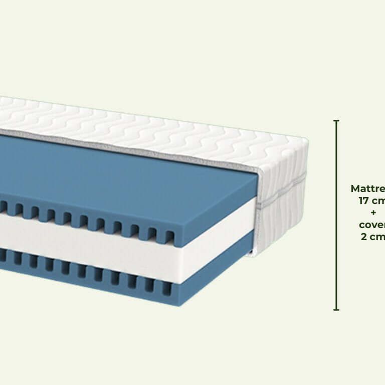 Kinderbett Matratze "Metropolis" mit festem Kern zur Rückenunterstützung