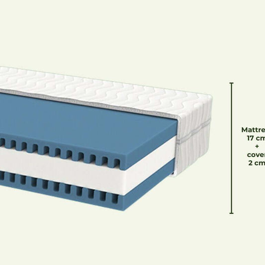 Kinderbedmatras "Metropolis" met stevige kern voor rugondersteuning